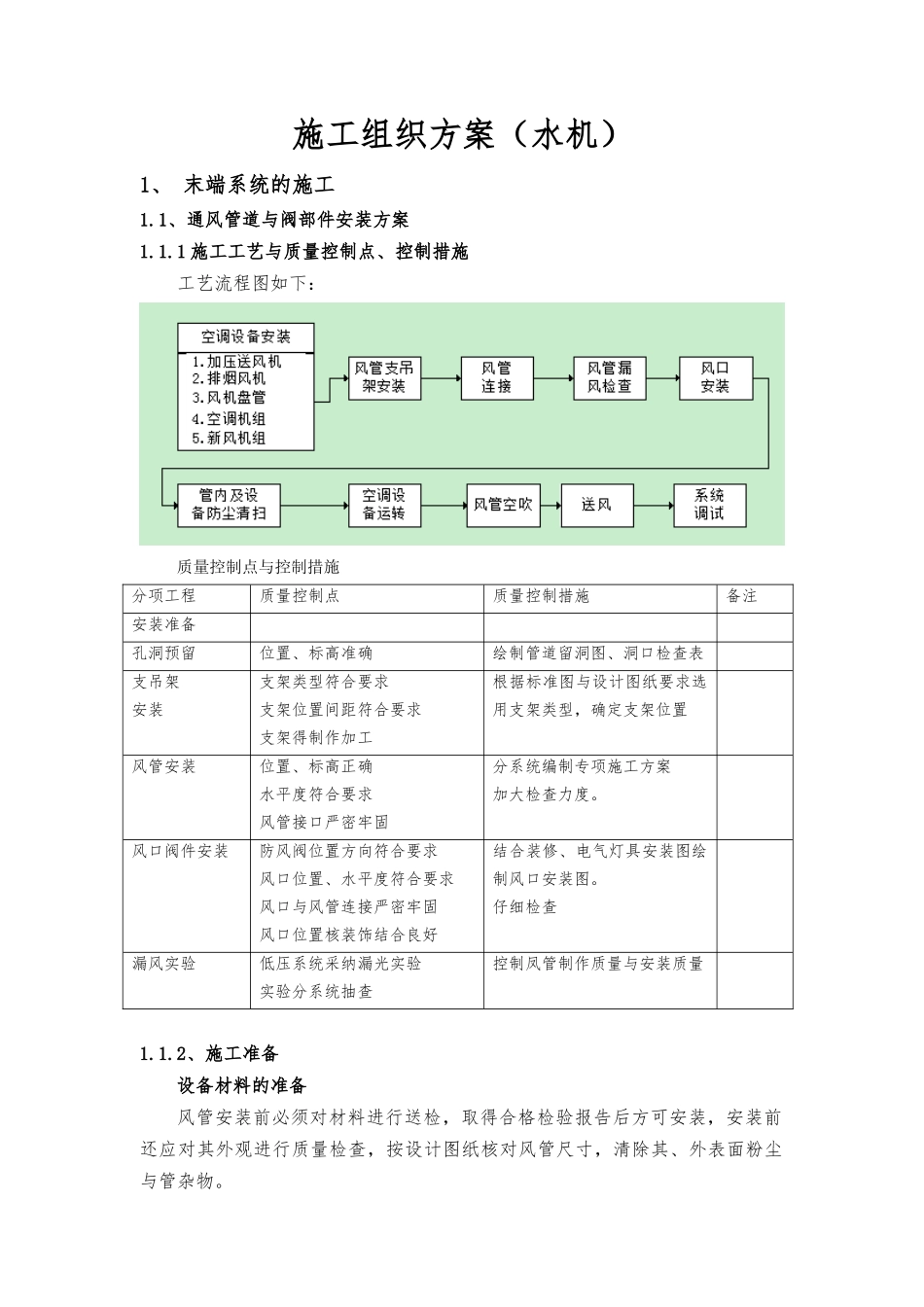 工程施工设计方案风机盘管_第1页
