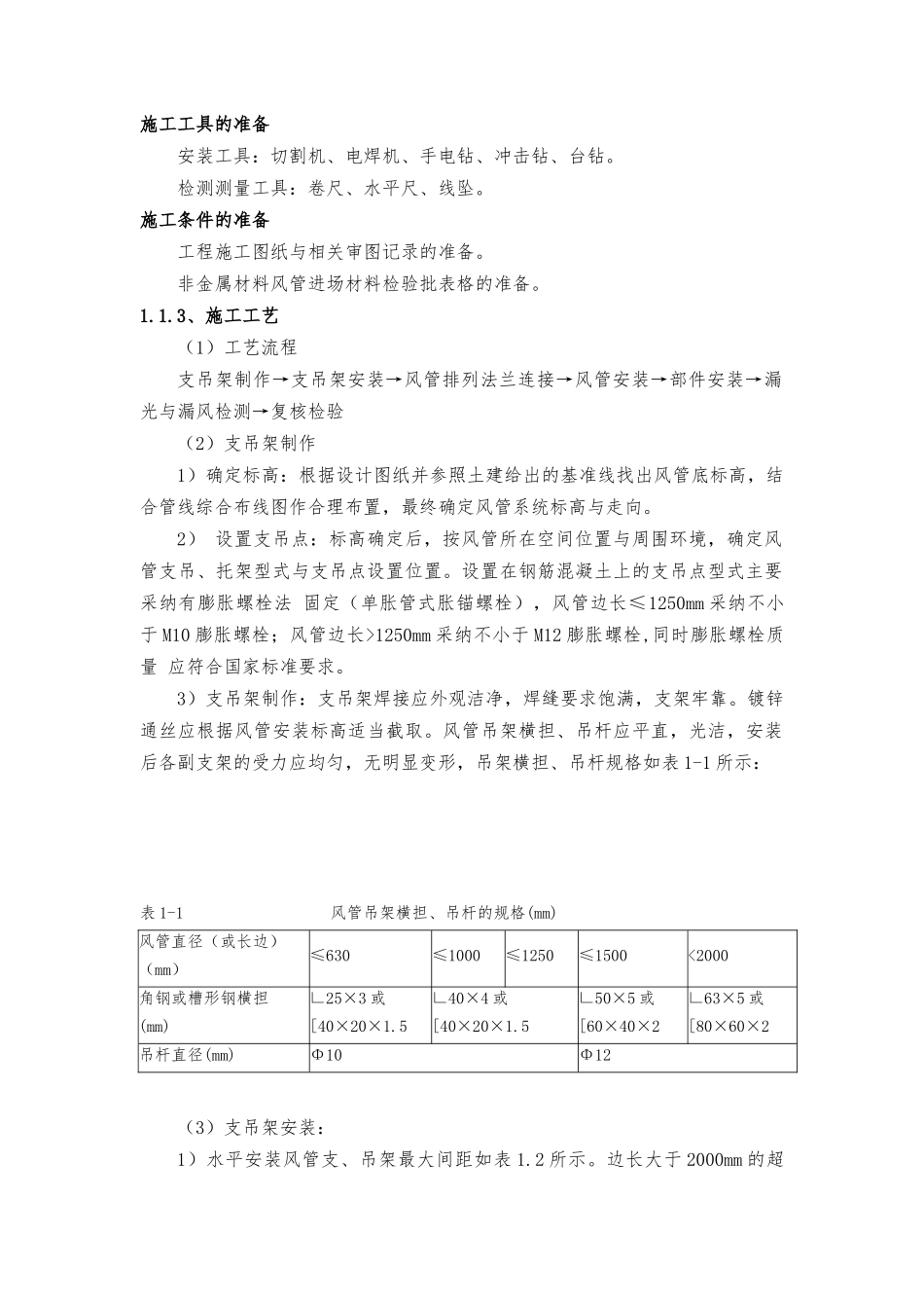 工程施工设计方案风机盘管_第2页