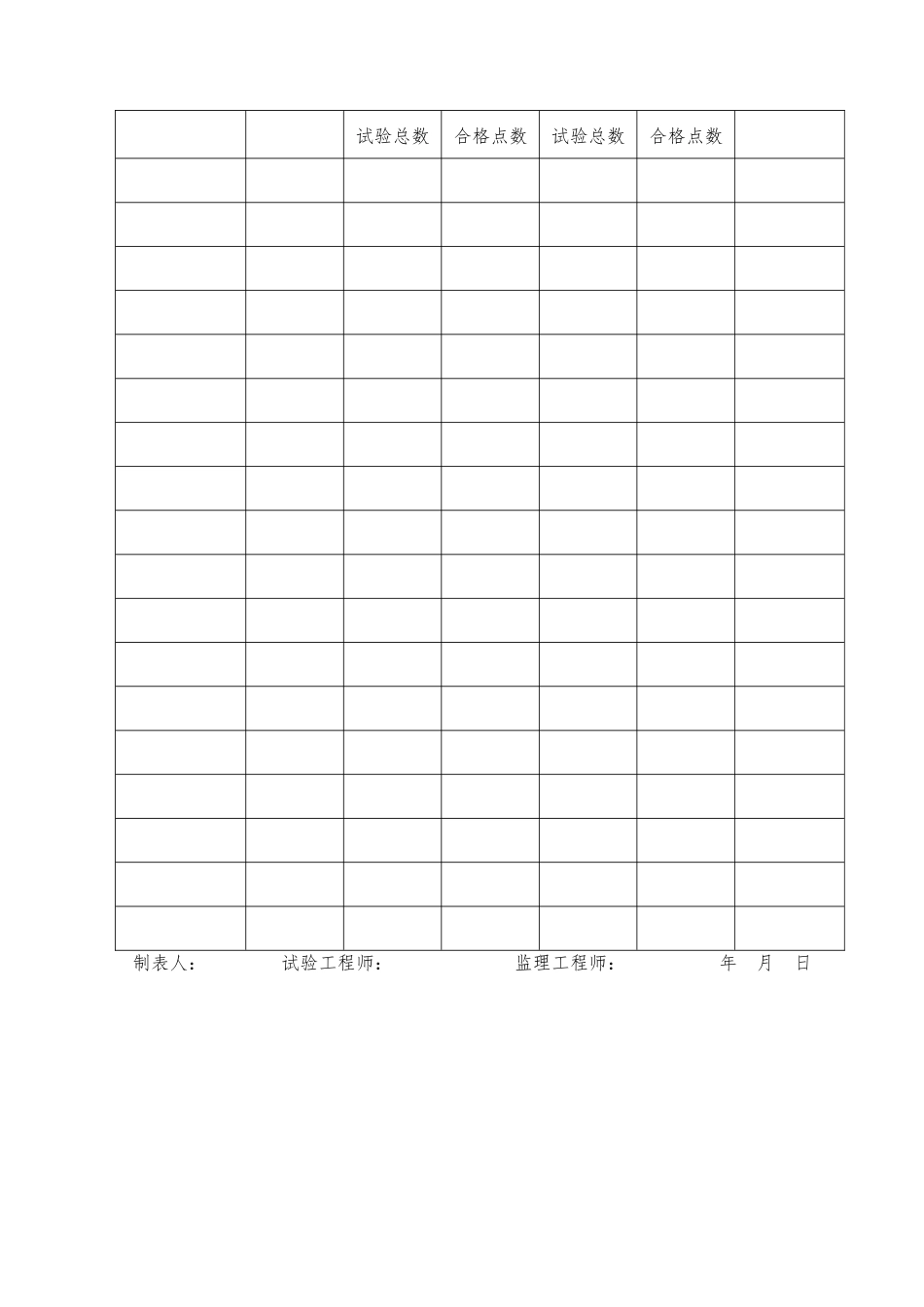 工程施工质量检验汇总表_第3页