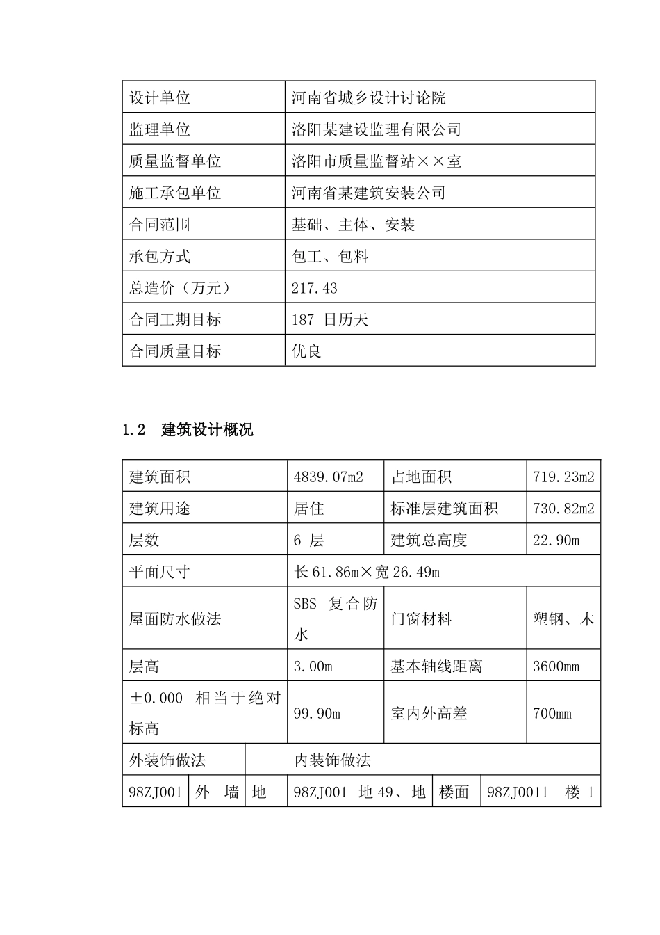 工程施工项目管理规划课程设计_第3页
