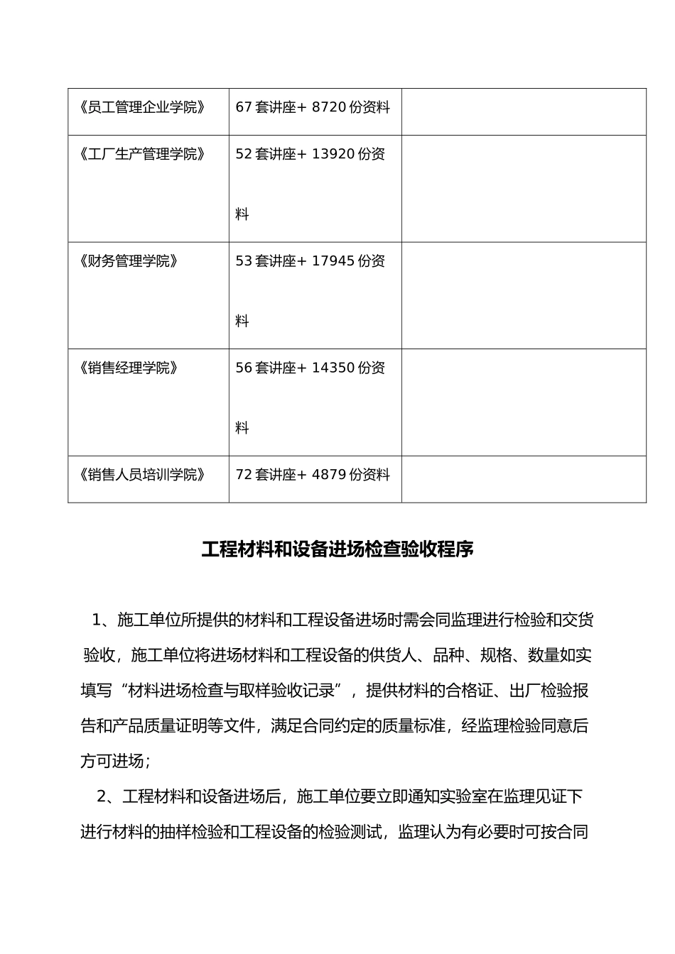 工程材料与设备进场检查验收程序文件_第3页