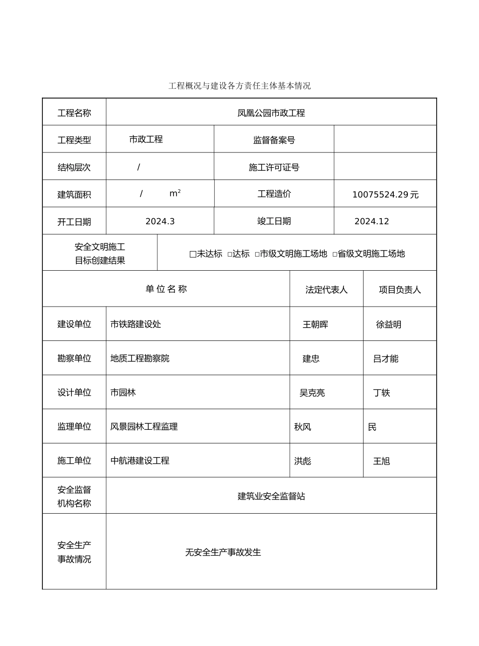 工程概况与建设各方责任主体基本情况2_第1页