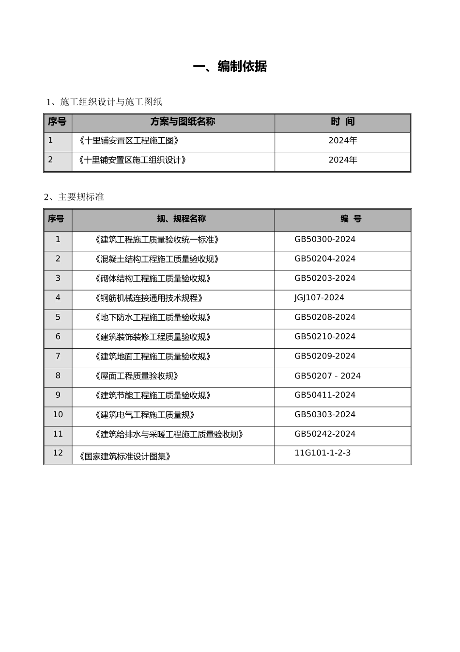 工程样板区工程施工组织设计方案_第3页
