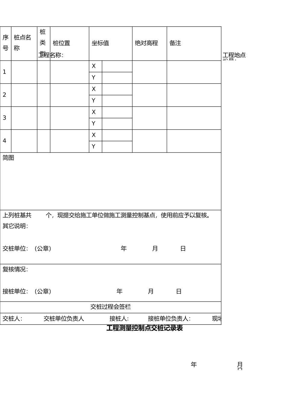 工程测量控制点交桩记录表_第1页