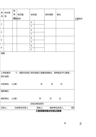 工程测量控制点交桩记录表