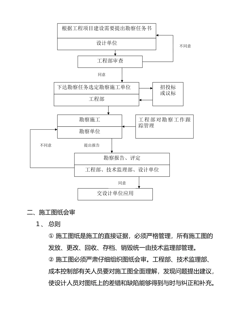 工程生产管理制度汇编_第2页