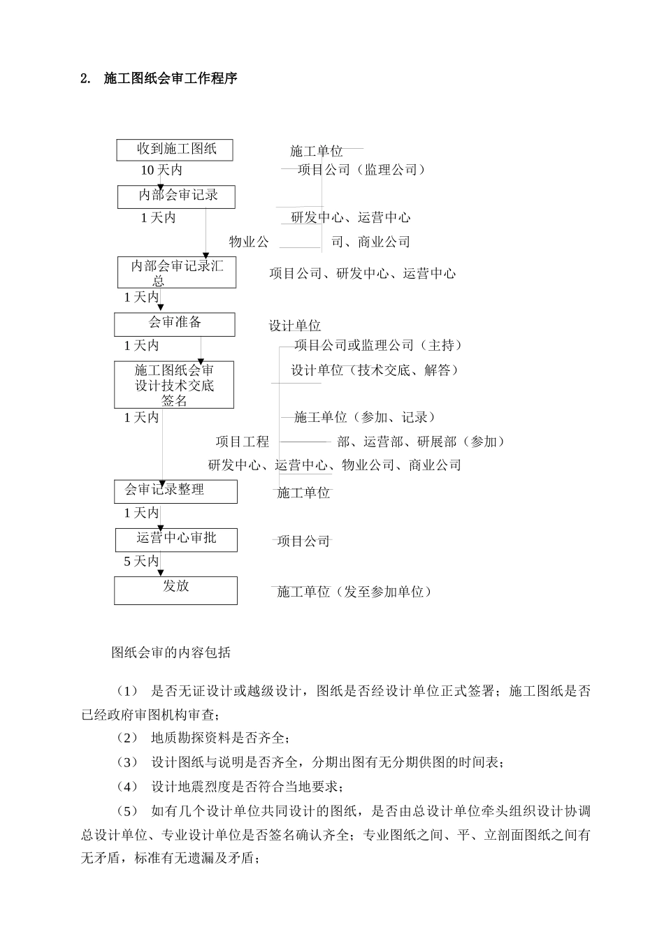工程生产管理制度_第3页