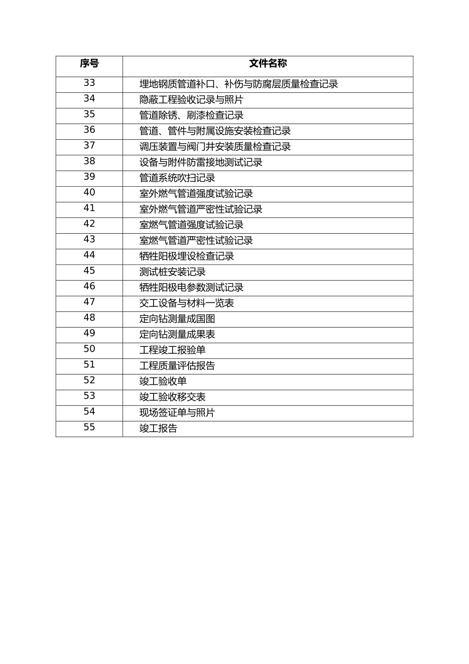 工程竣工资料表格模板_第3页