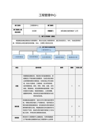 工程管理中心部门职责