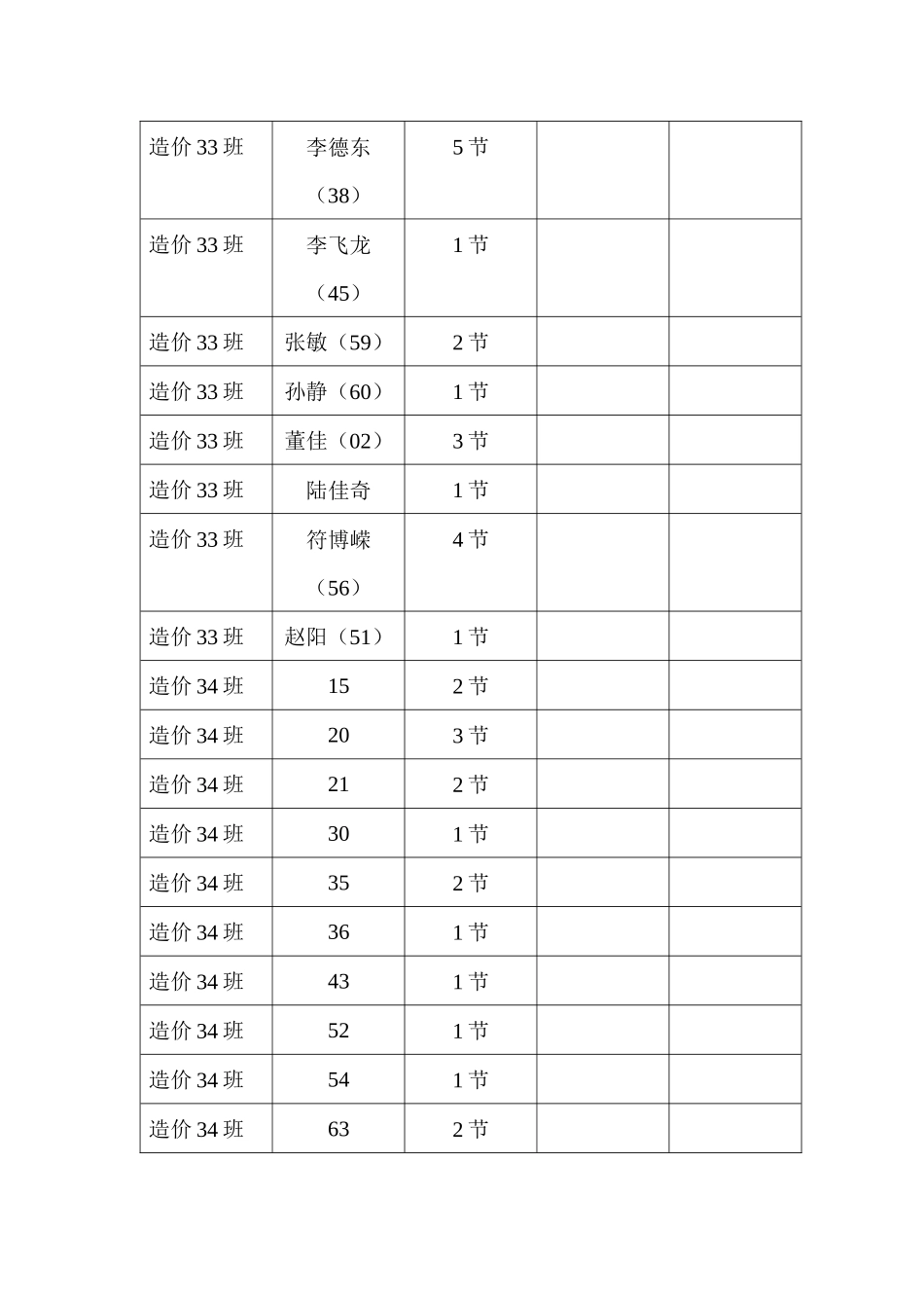 工程管理学院旷课统计_第3页