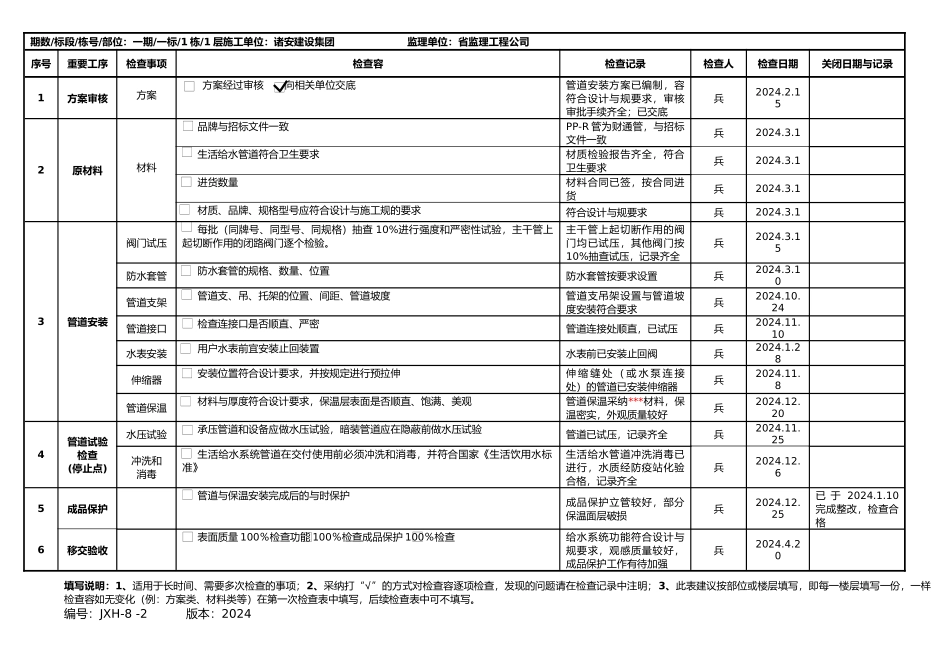 工程精细化管控表格模板_第3页