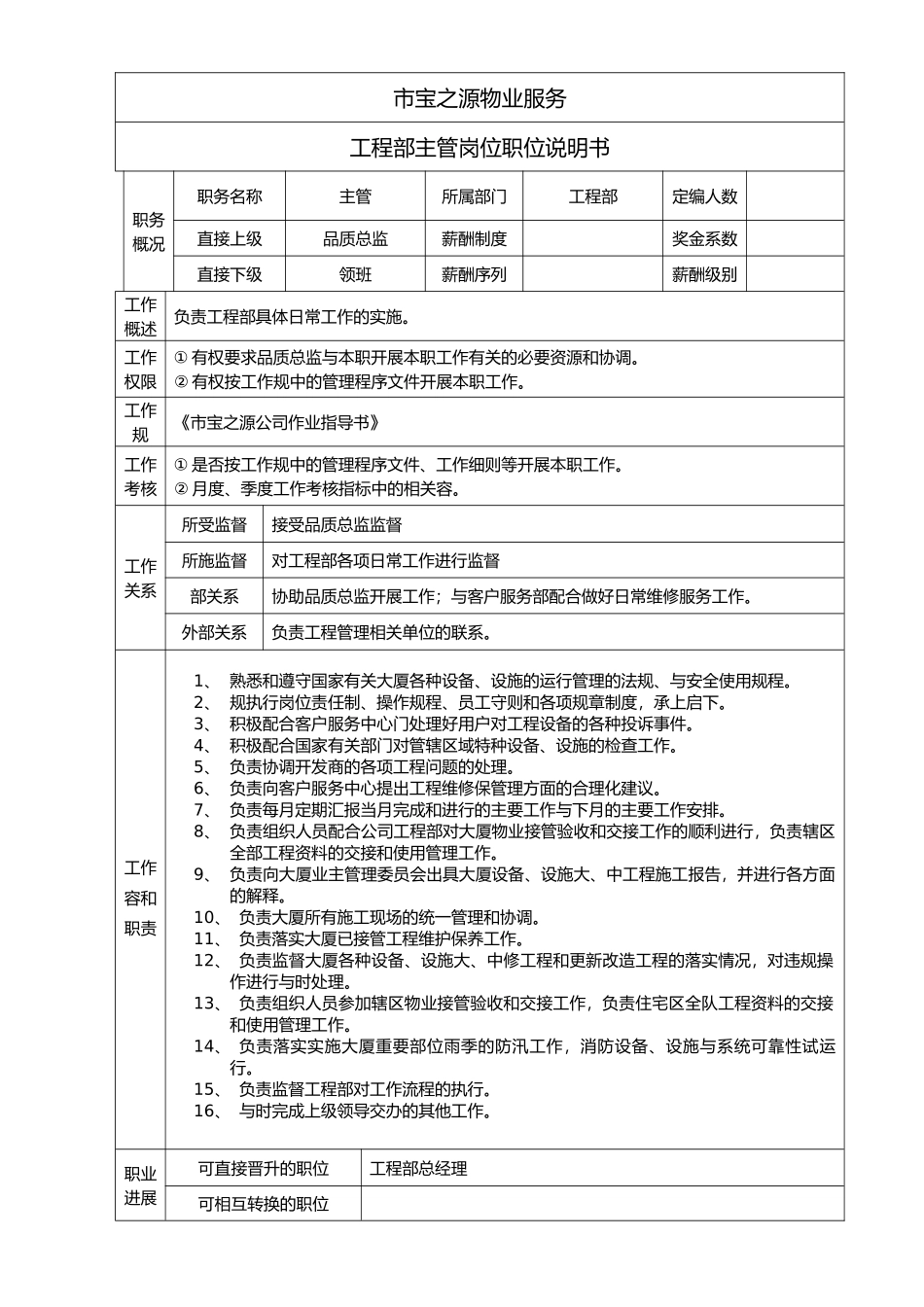 工程管理部职位说明书_第1页
