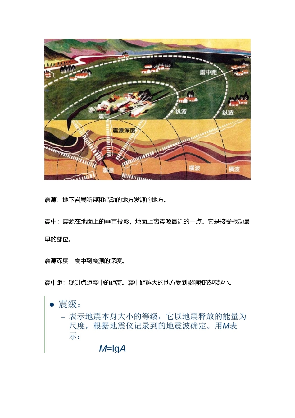 工程结构抗震重点章节知识点汇总_第2页