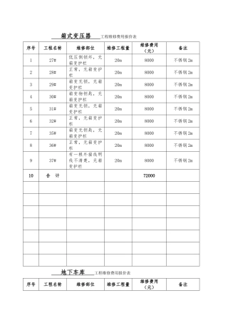 工程维修费用报价表