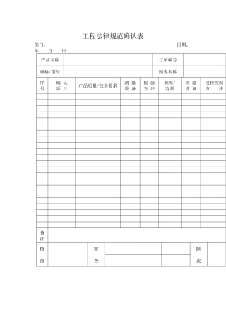 工程规范确认表