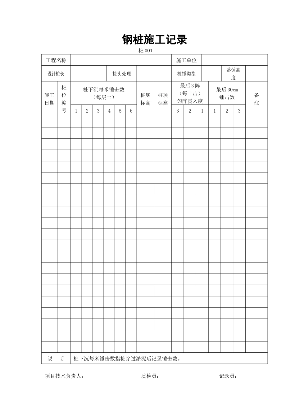 工程表格之地基与基础处理工程施工技术文件材料_第1页