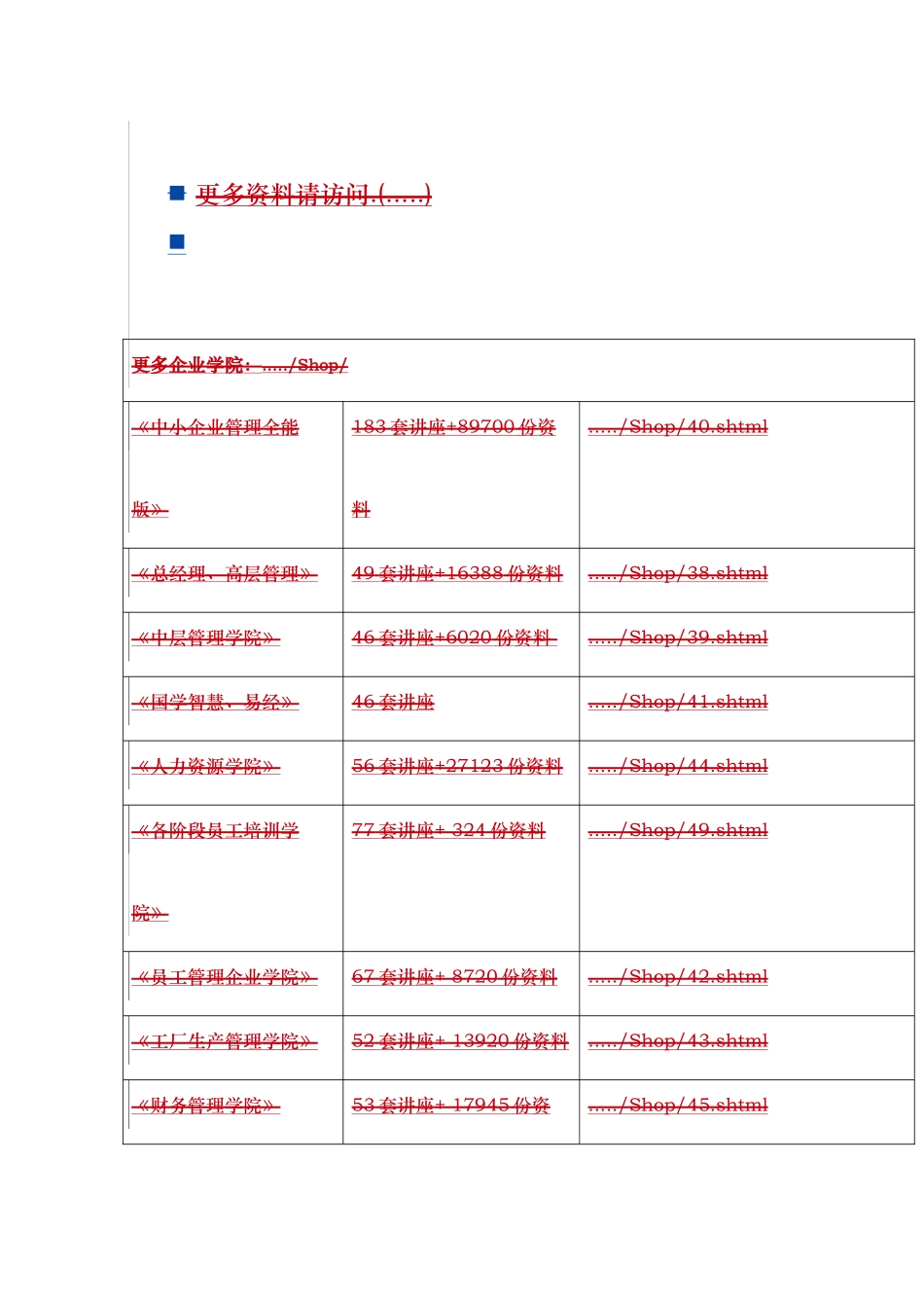 工程设备材料合格供应商管理制度_第1页