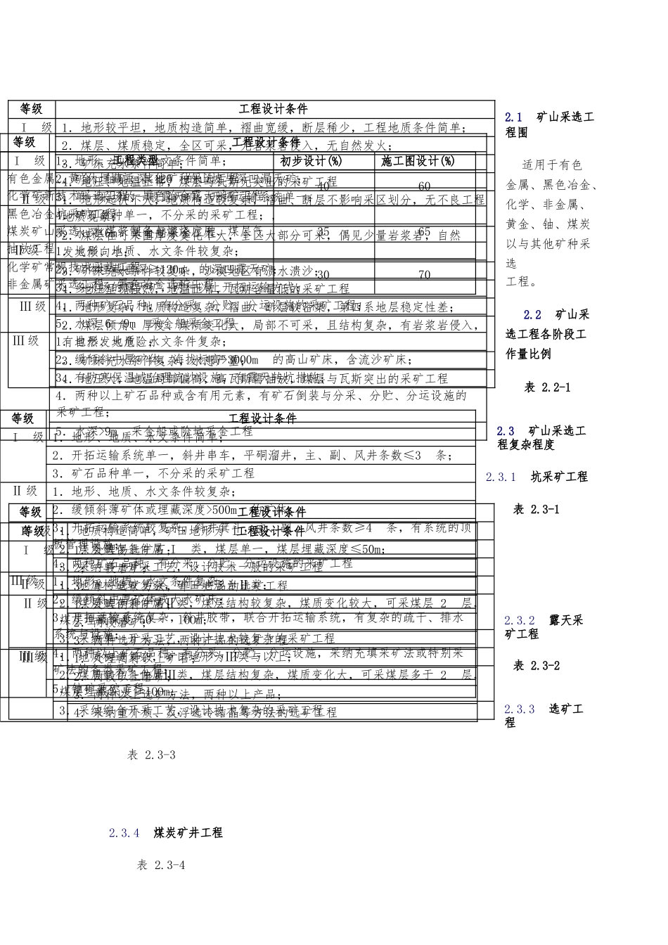工程设计费收费标准_第3页