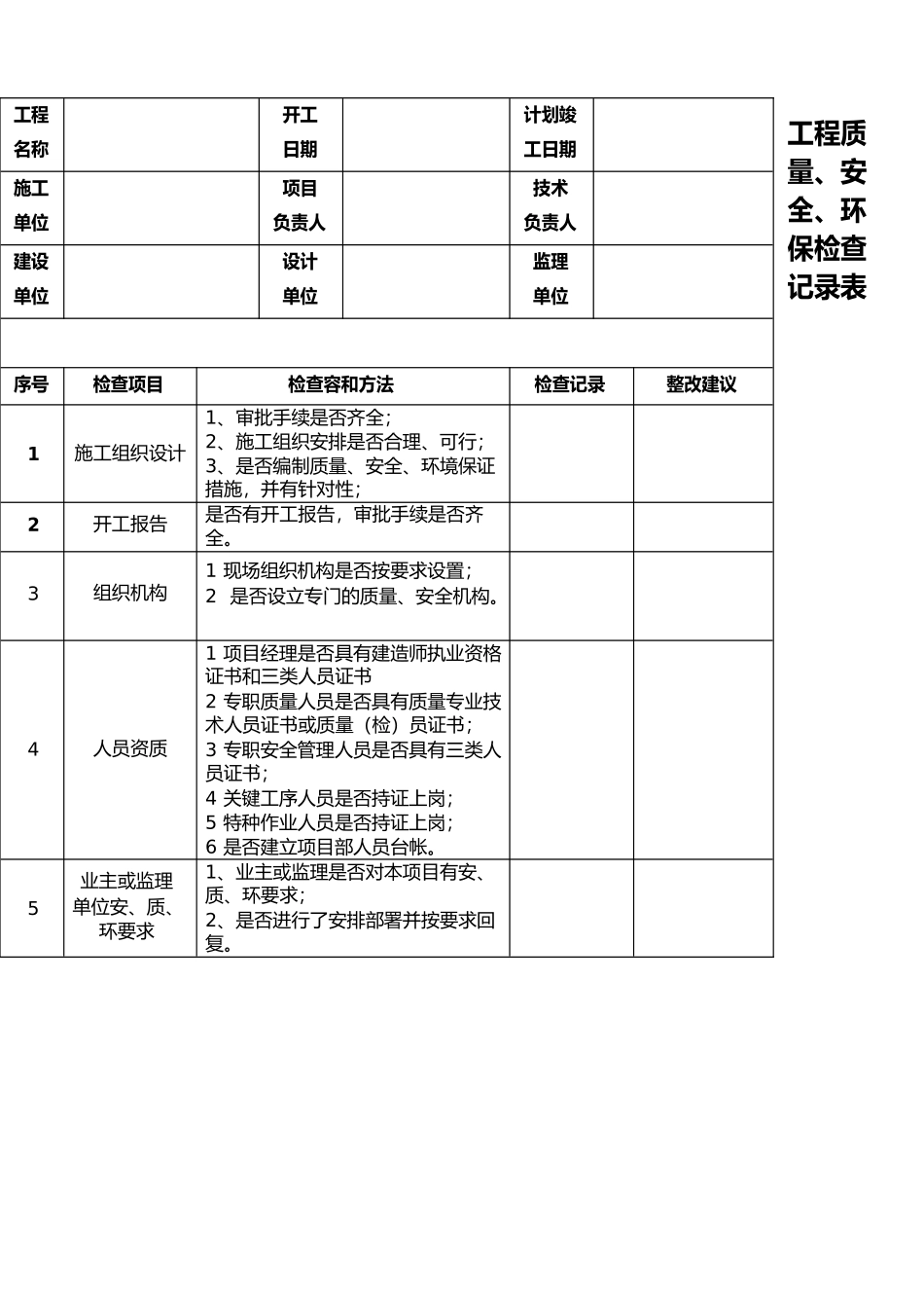 工程质量、安全、环保检查记录表_第1页