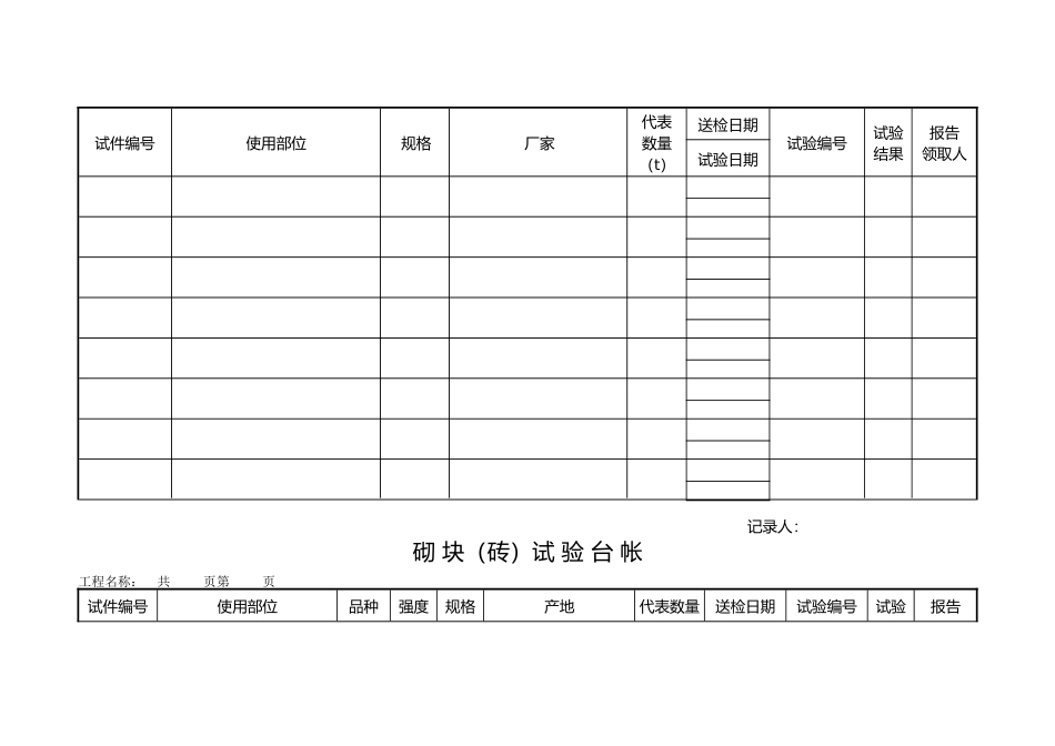工程试验台帐内容齐全_第2页