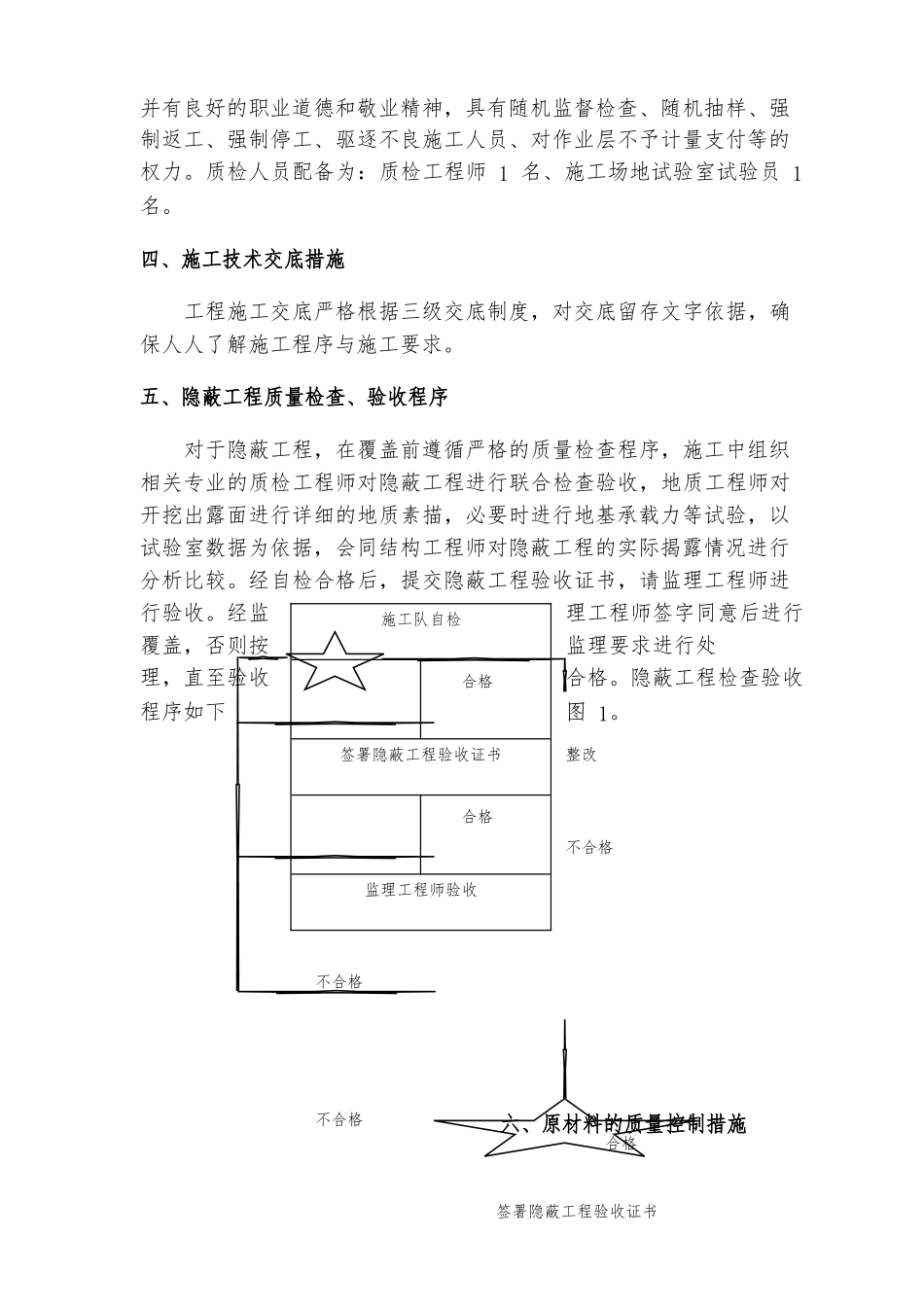 工程质量保证体系报审表_第3页