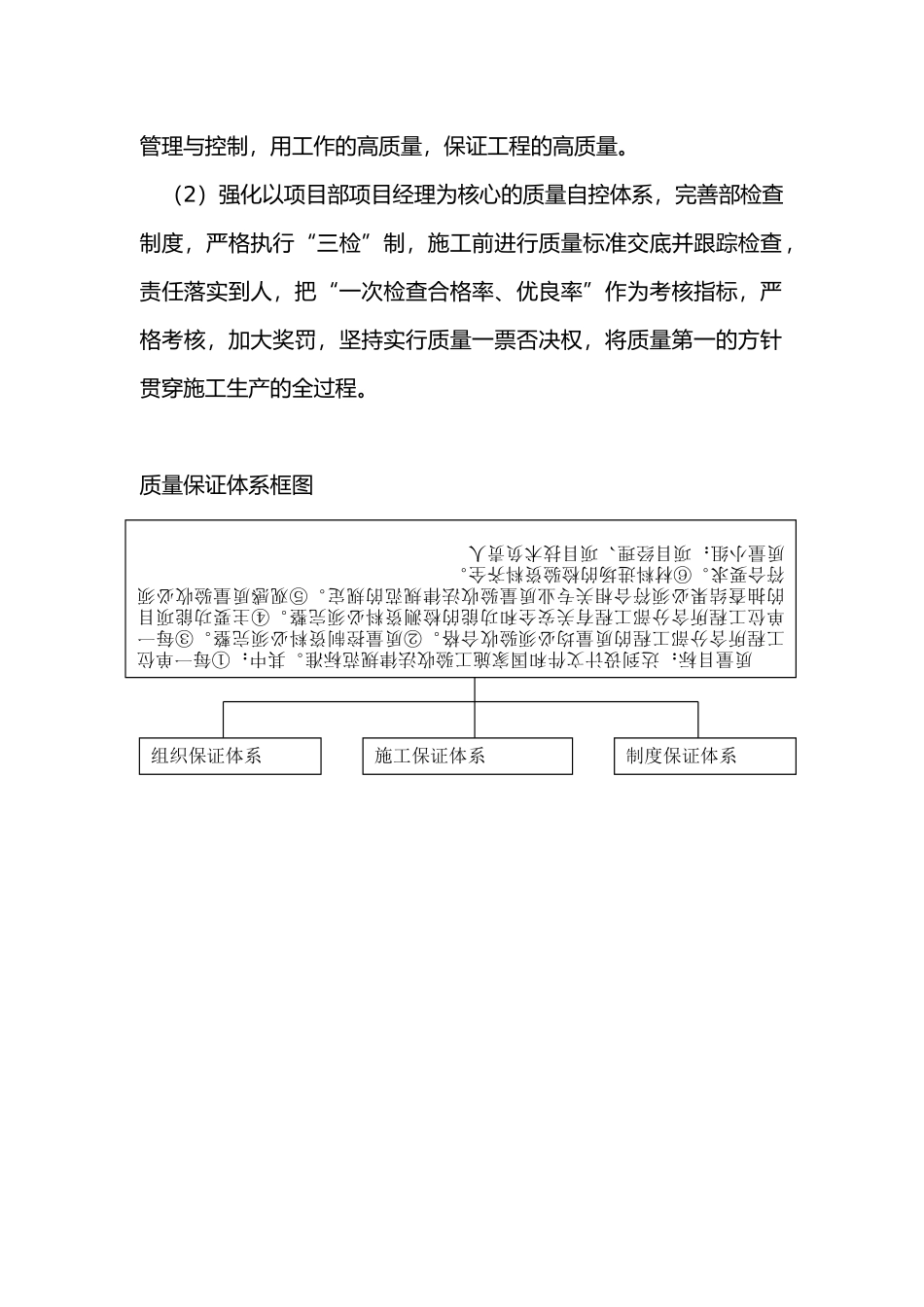 工程质量保证体系的介绍_第3页