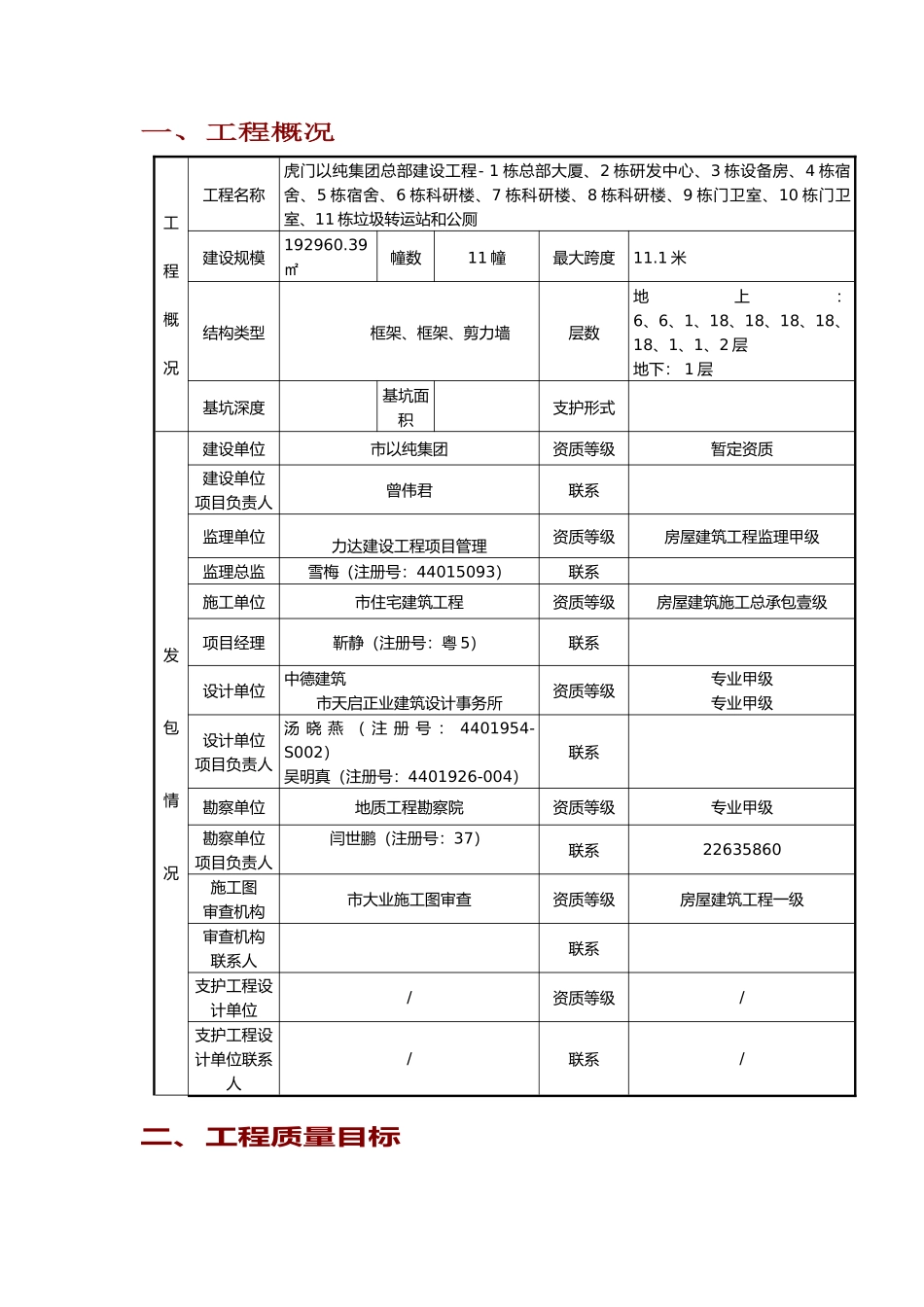 工程质量保证措施内容_第2页