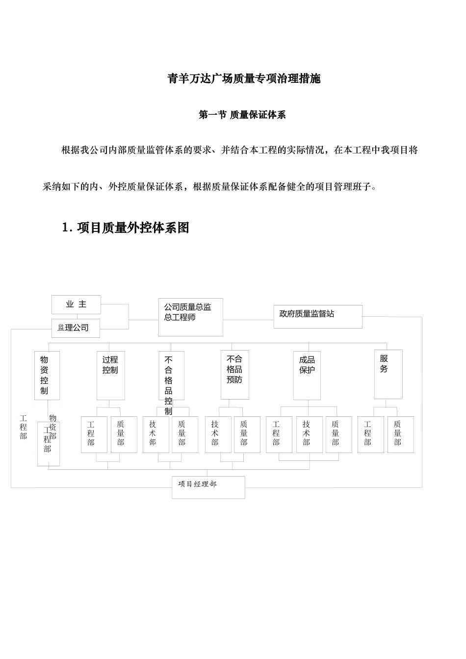 工程质量专项治理措施概述_第2页