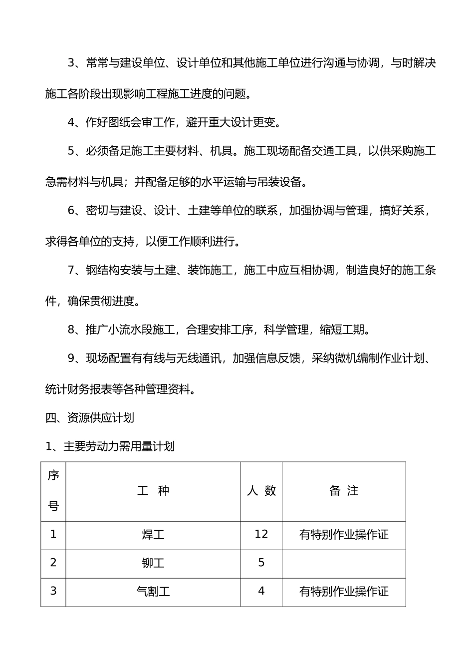 工程质量保证措施探析_第3页