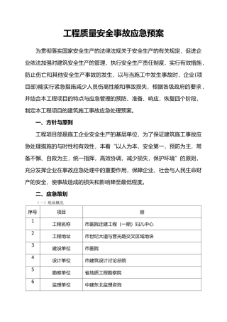 工程质量安全事故应急处理预案