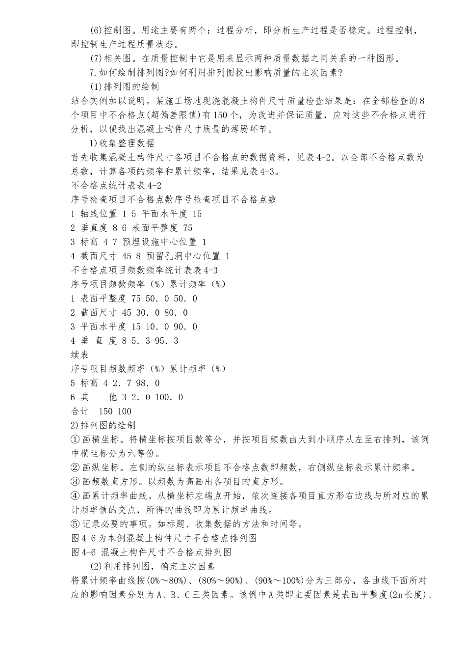 工程质量控制的统计分析方法探讨_第3页