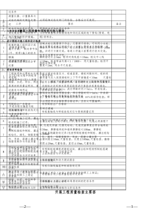 工程质量检查内容