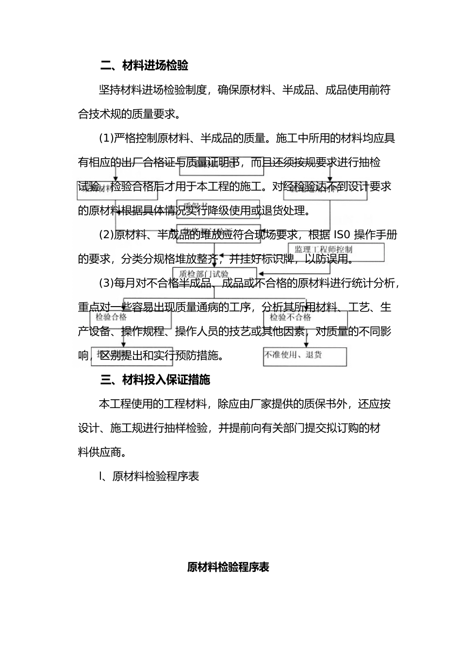 工程质量检验制度_第3页