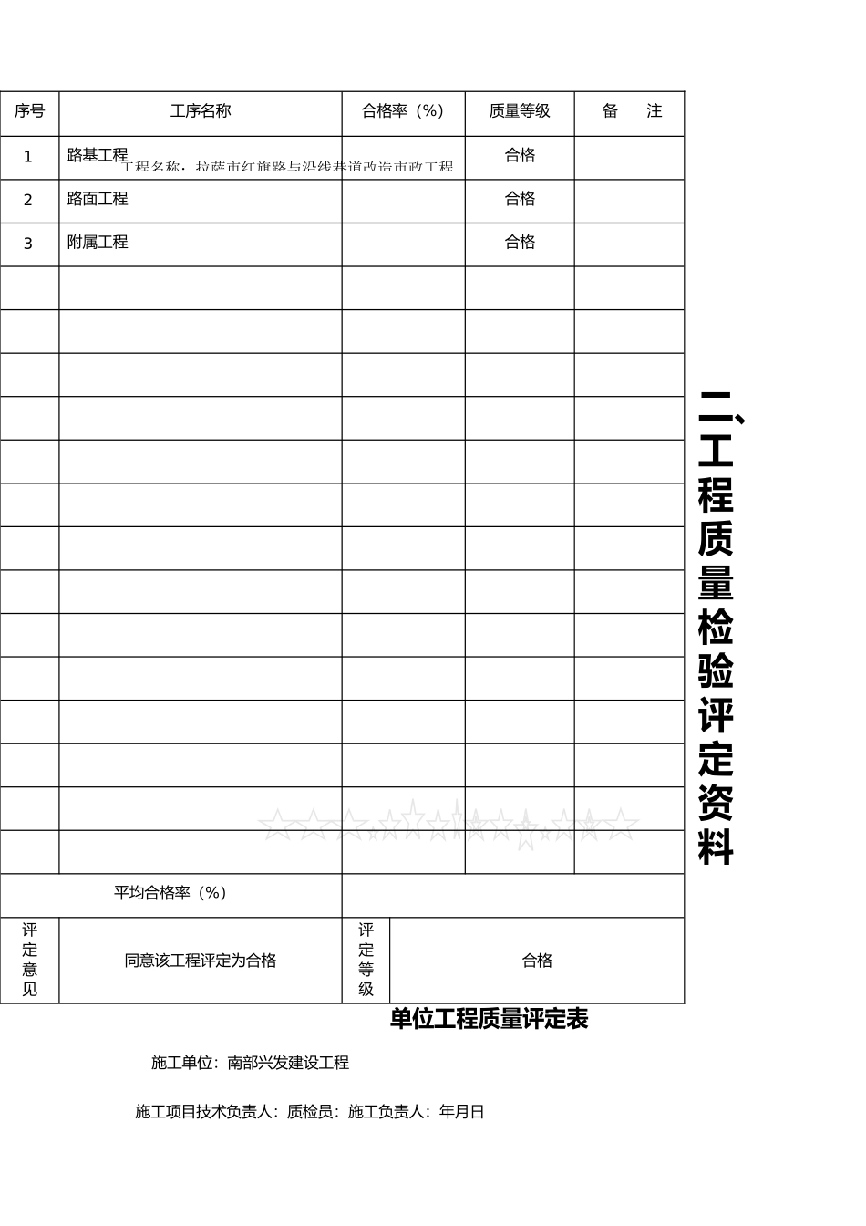 工程质量检验评定资料全_第1页