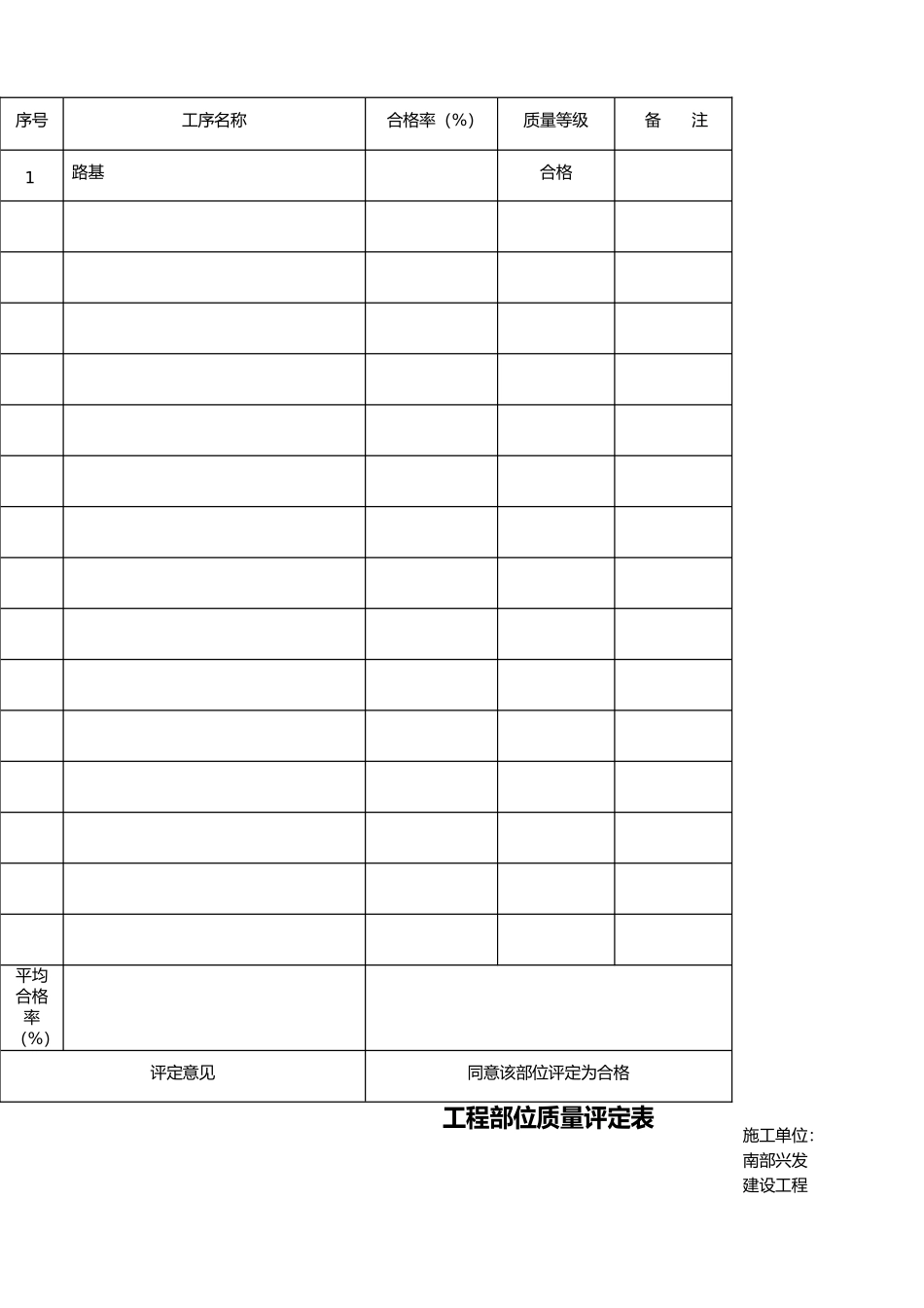 工程质量检验评定资料全_第2页