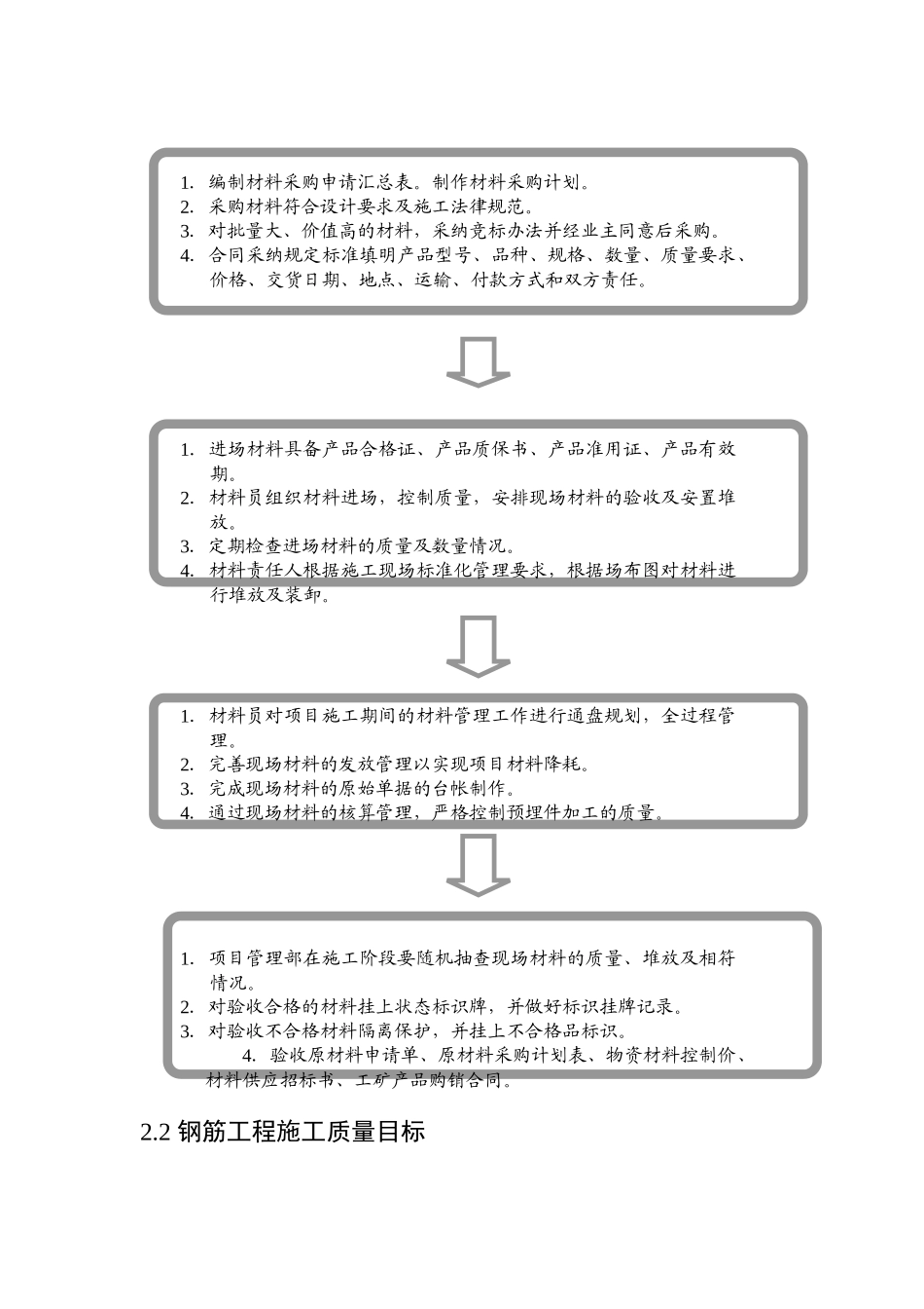 工程质量目标策划与目标分解_第3页