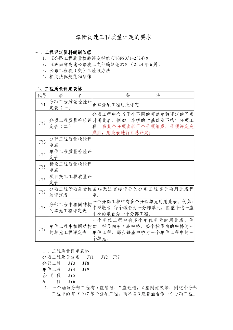 工程质量评定标准_第1页