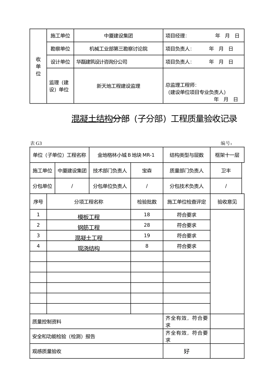 工程质量验收记录汇总表_第3页