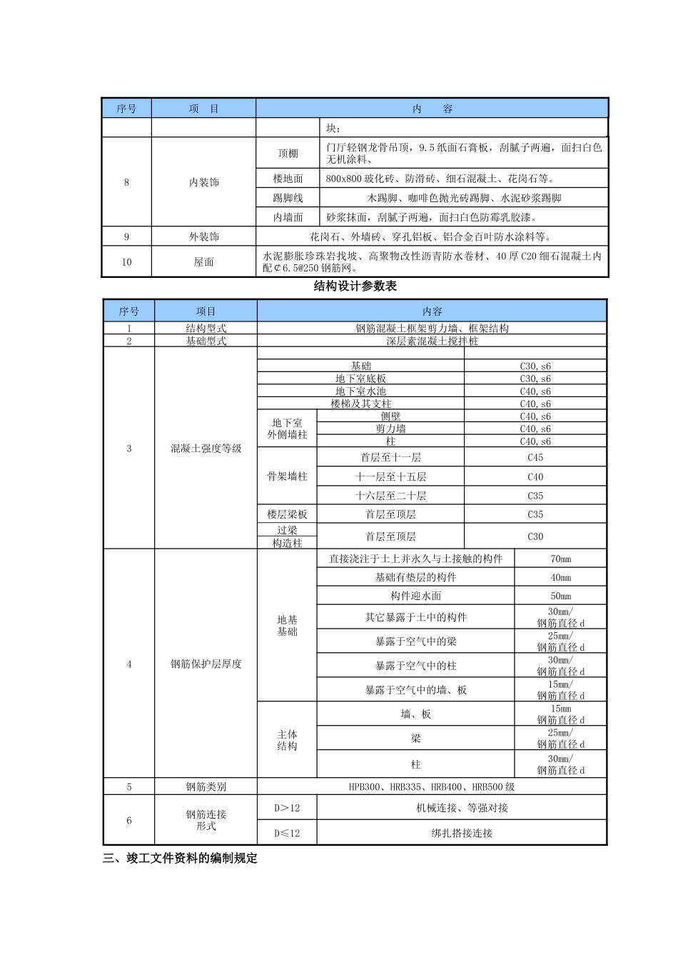工程资料编制方案_第3页