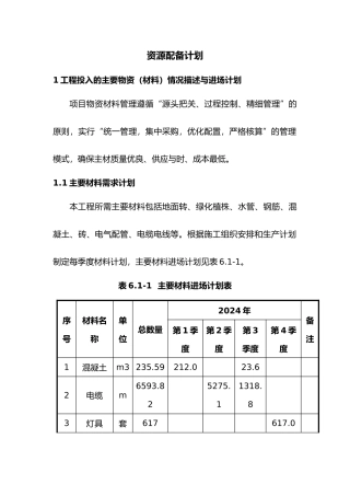 工程资源投入计划