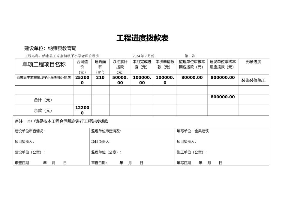 工程进度拨款表_第1页
