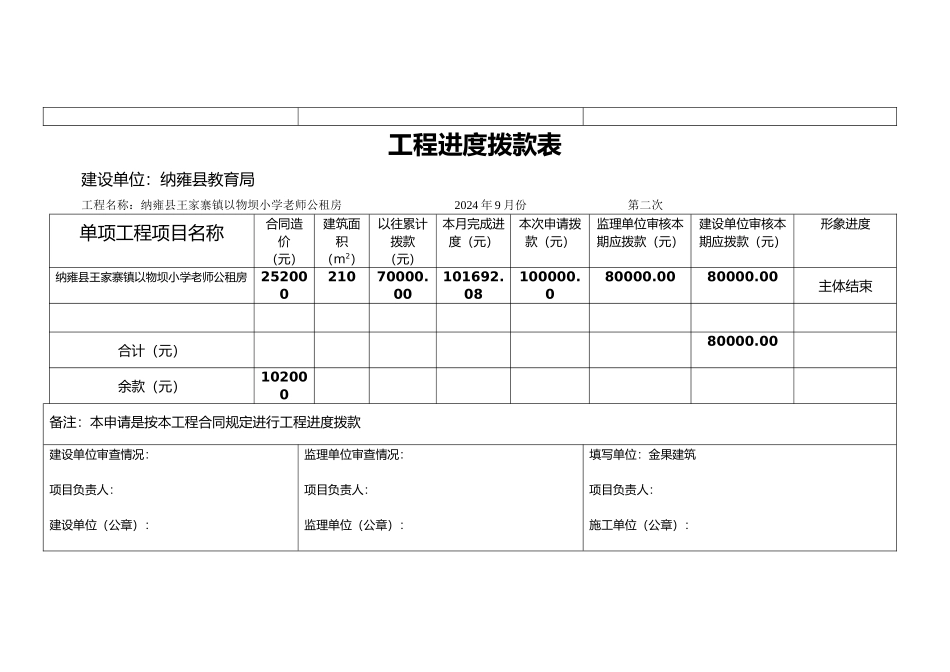 工程进度拨款表_第2页