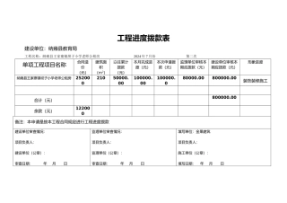 工程进度拨款表