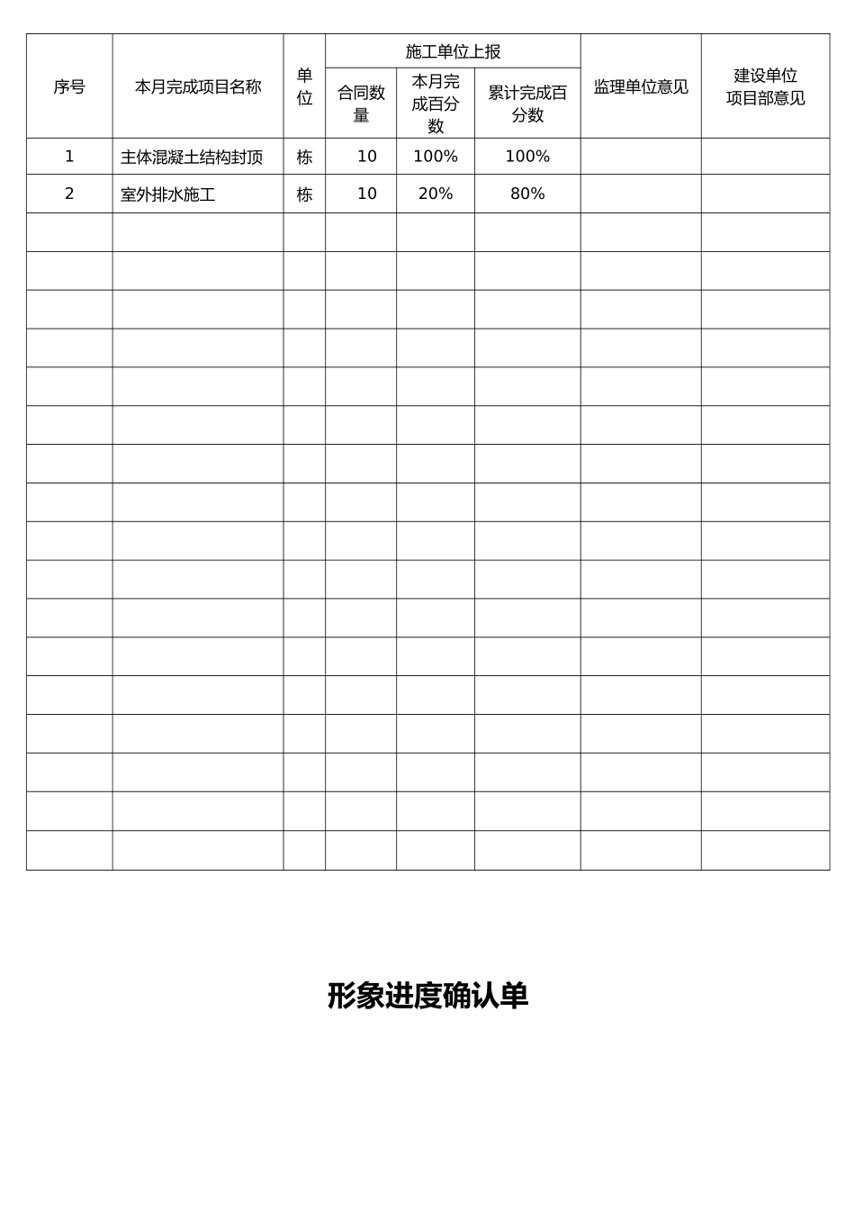 工程进度款申请报告书模板_第3页