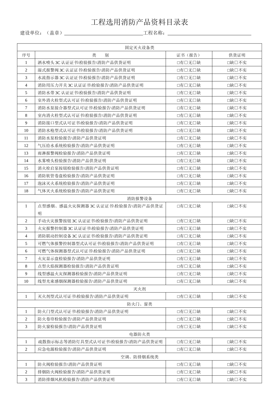 工程选用消防产品资料目录表_第1页