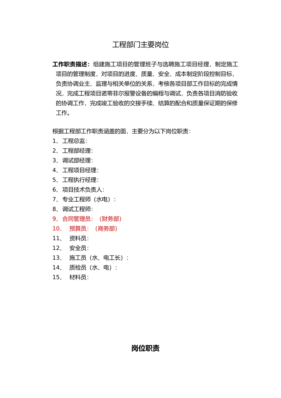 工程部主要工作岗位职责说明_第1页