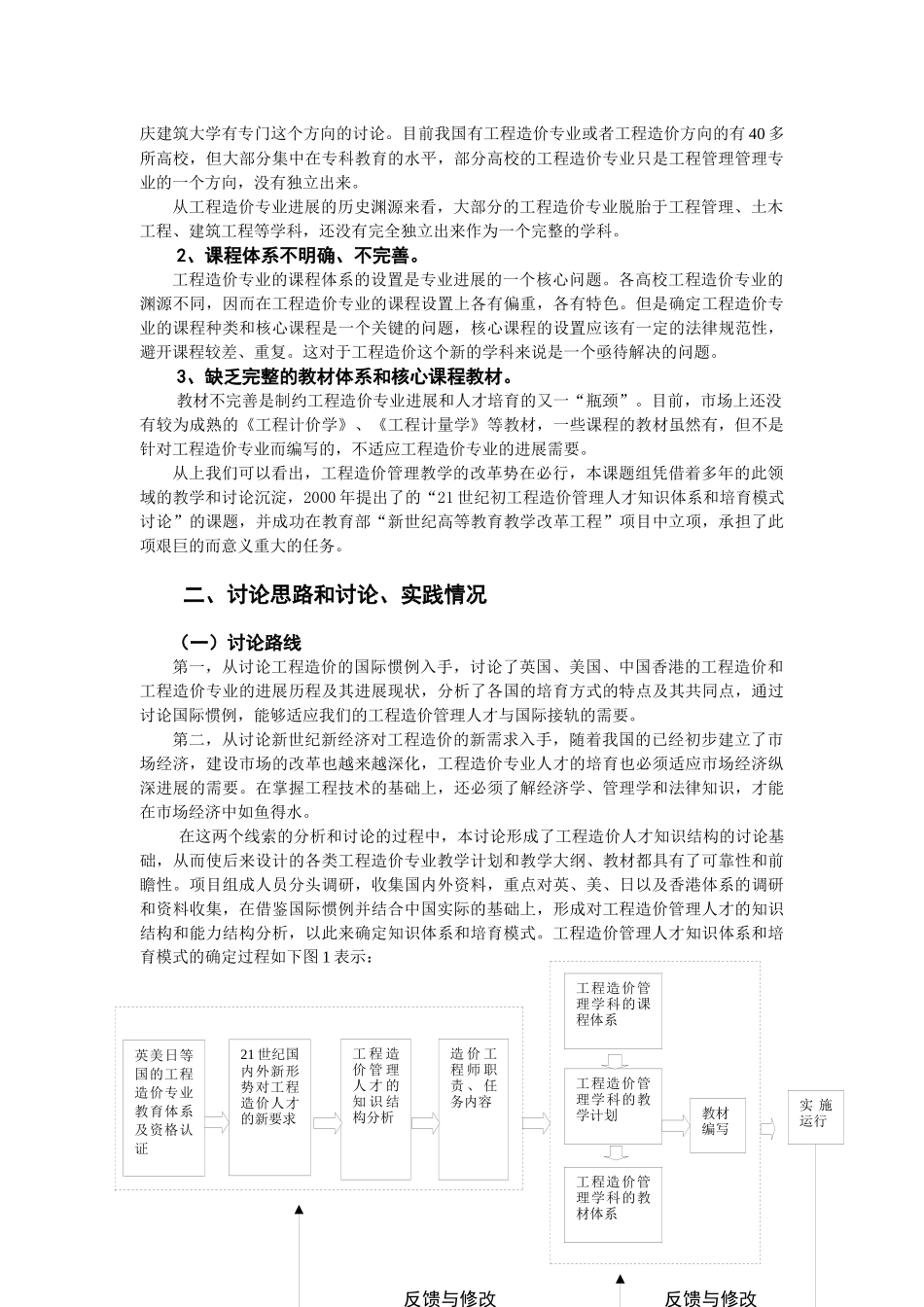 工程造价管理人才知识体系和培养模式研究_第3页