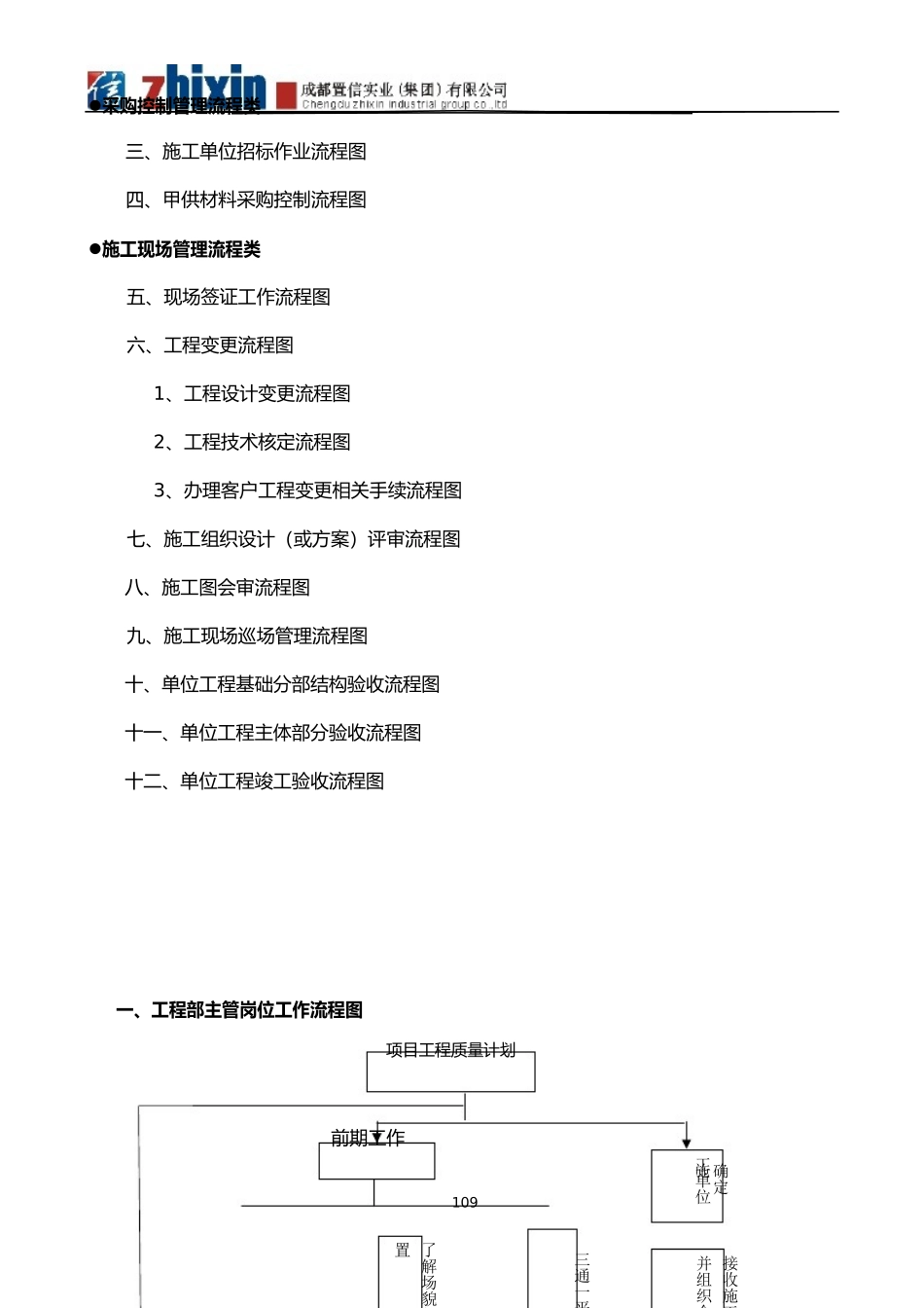 工程部工作流程图_第2页