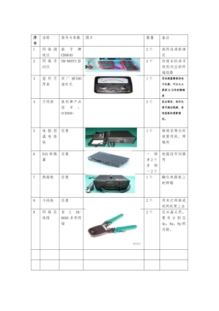 工程部弱电组基本物品采购清单