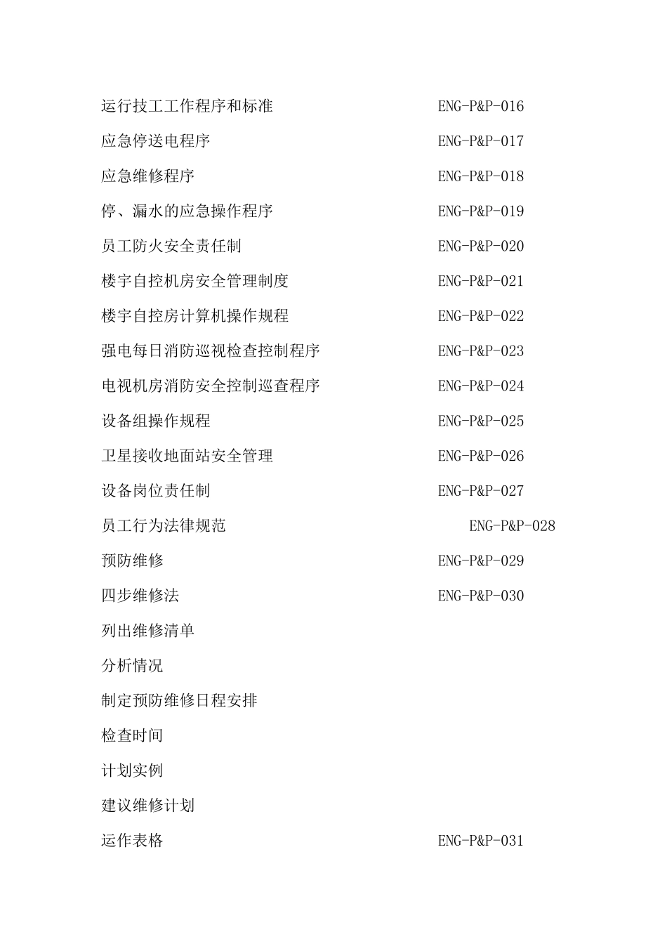 工程部工作程序及标准大全_第2页